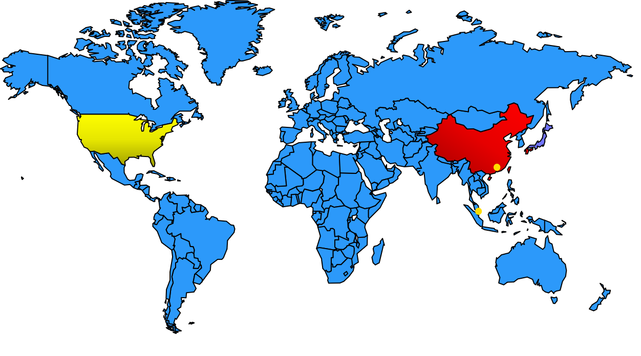 Global Distribution